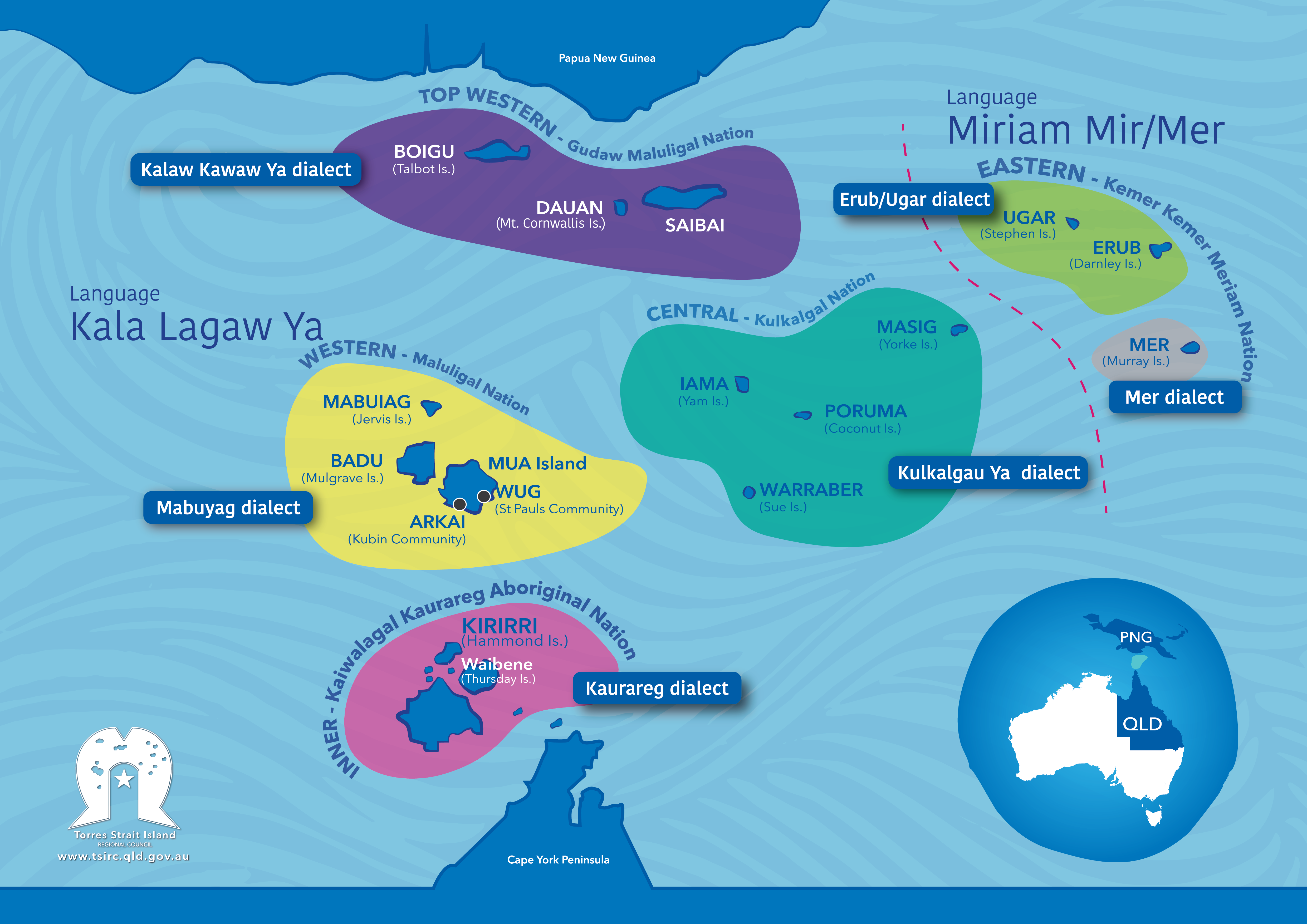 Torres Strait Island Regional Council About Us